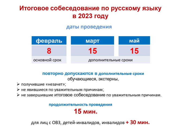 Устное итоговое собеседование 2023.